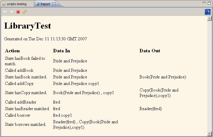 Report from performing test case