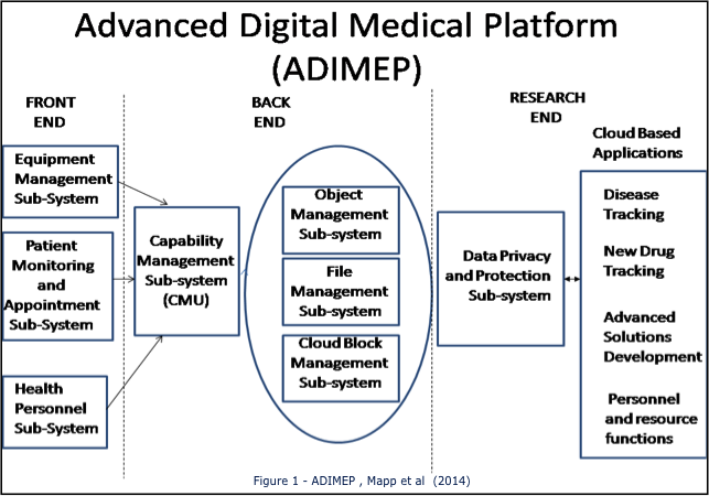 Adimep-gif