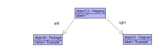Mapping Snapshot 1
