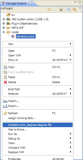 Diagram Menu