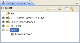 Library Model