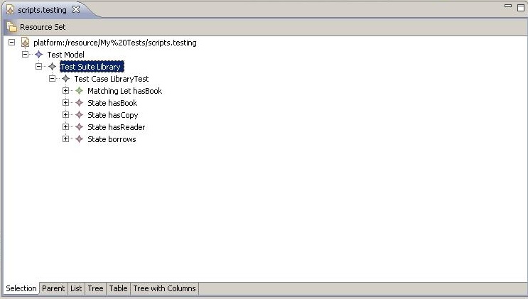 Loading library test case