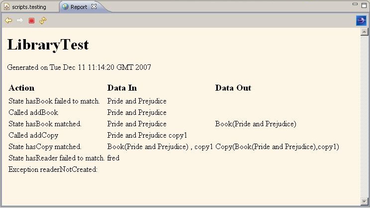 Report of failing test case